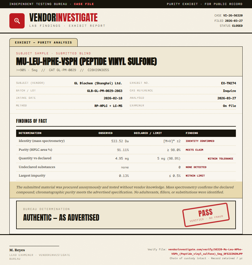 Mu-Leu-HPhe-VSPh (Peptide vinyl sulfone) Purity (HPLC) report by VendorInvestigate