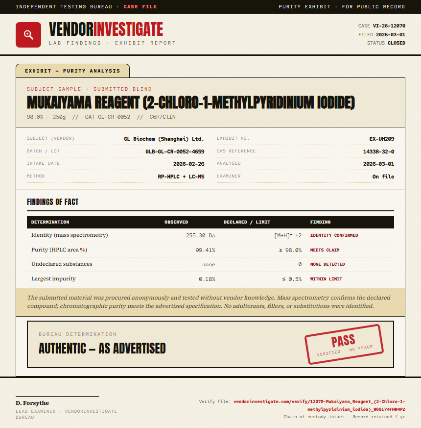 Mukaiyama Reagent (2-Chloro-1-methylpyridinium iodide) Purity (HPLC) report by VendorInvestigate