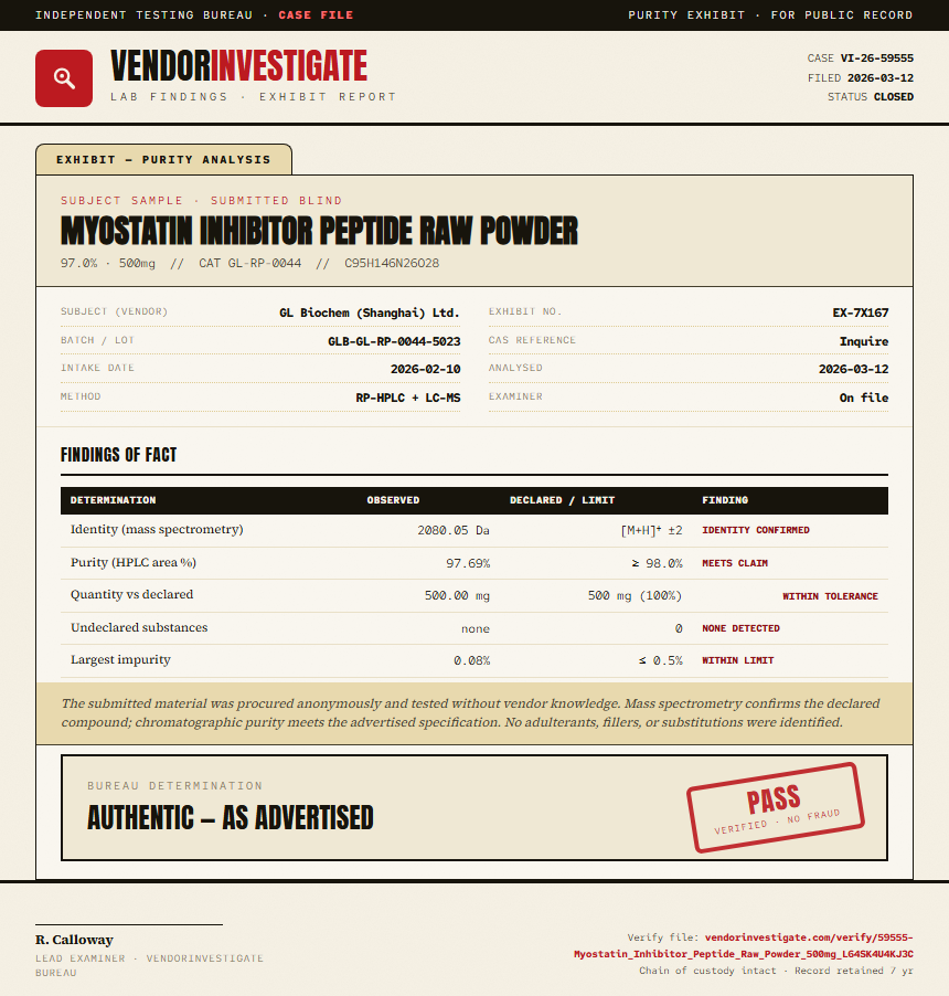 Myostatin Inhibitor Peptide Raw Powder Purity (HPLC) report by VendorInvestigate