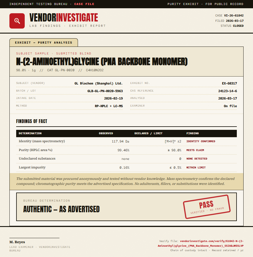 N-(2-Aminoethyl)glycine (PNA Backbone Monomer) Purity (HPLC) report by VendorInvestigate