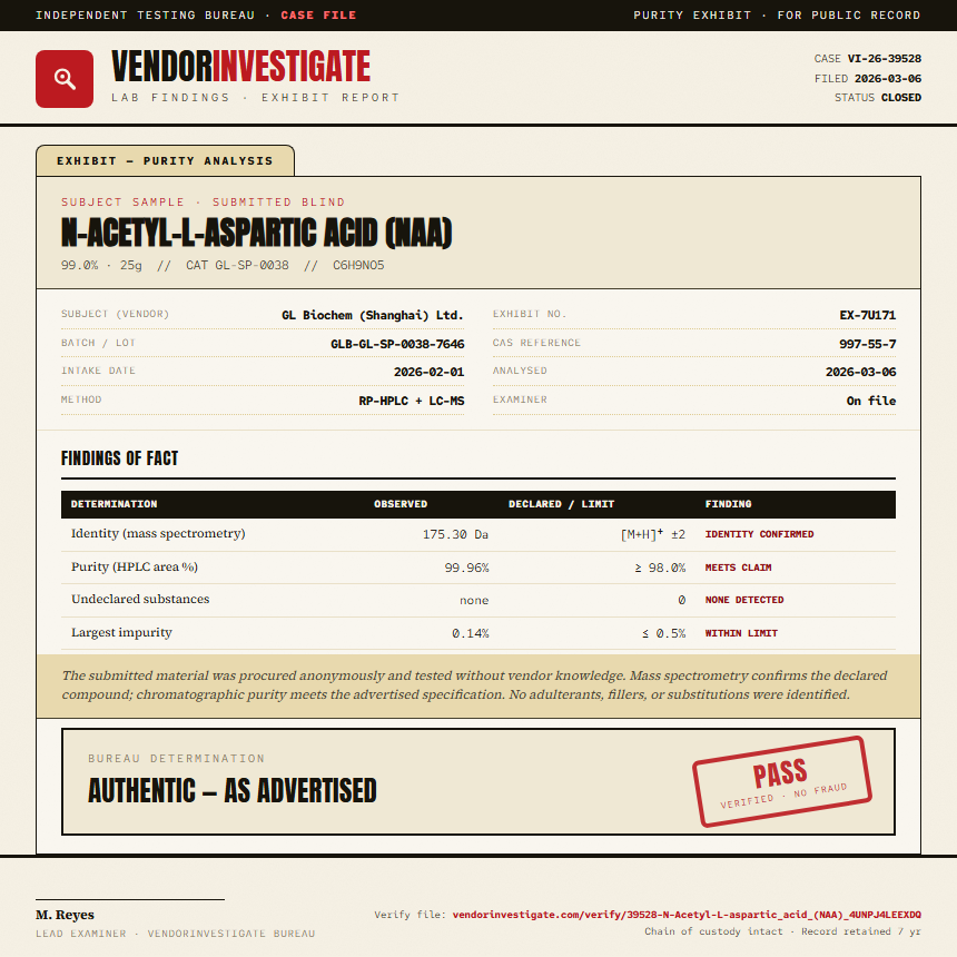 N-Acetyl-L-aspartic acid (NAA) Purity (HPLC) report by VendorInvestigate