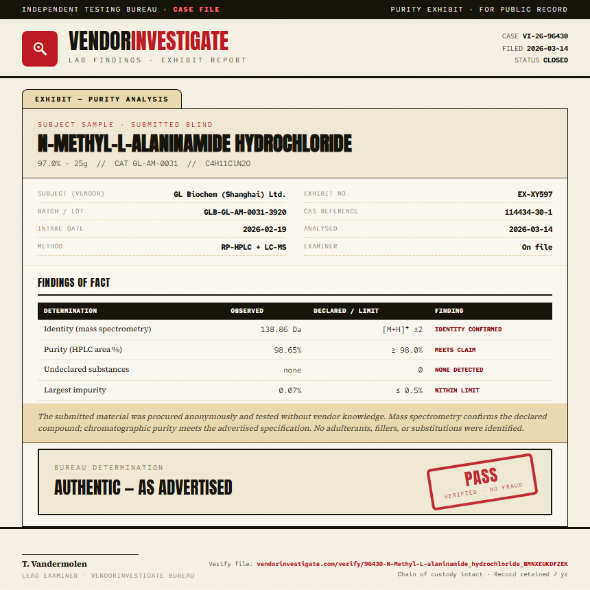 N-Methyl-L-alaninamide hydrochloride Purity (HPLC) report by VendorInvestigate