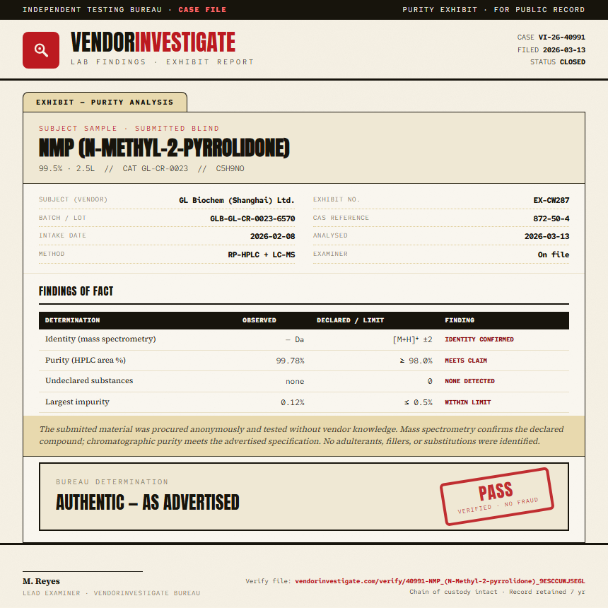 NMP (N-Methyl-2-pyrrolidone) Purity (HPLC) report by VendorInvestigate