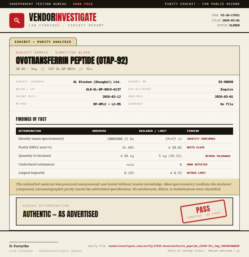 Ovotransferrin peptide (OTAP-92) Purity (HPLC) report by VendorInvestigate