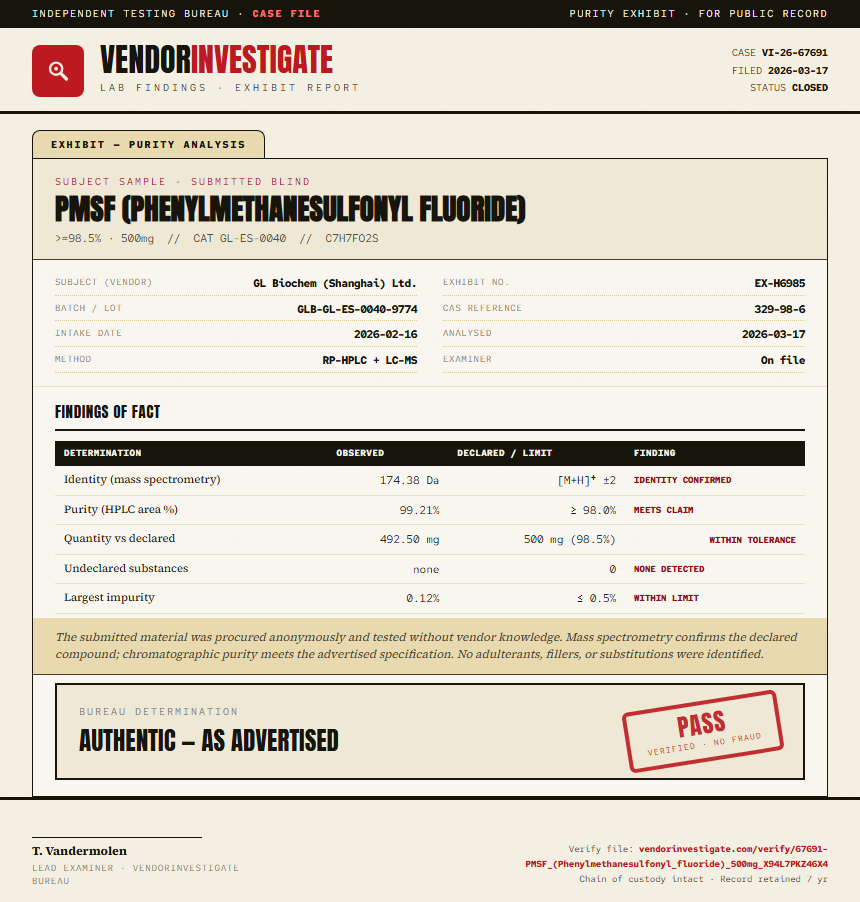 PMSF (Phenylmethanesulfonyl fluoride) Purity (HPLC) report by VendorInvestigate