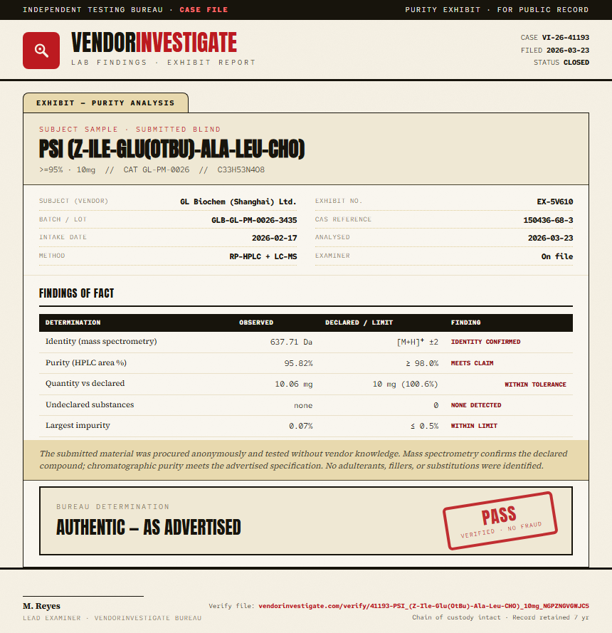 PSI (Z-Ile-Glu(OtBu)-Ala-Leu-CHO) Purity (HPLC) report by VendorInvestigate