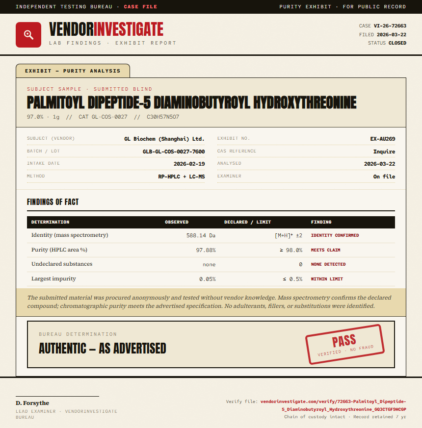 Palmitoyl Dipeptide-5 Diaminobutyroyl Hydroxythreonine Purity (HPLC) report by VendorInvestigate