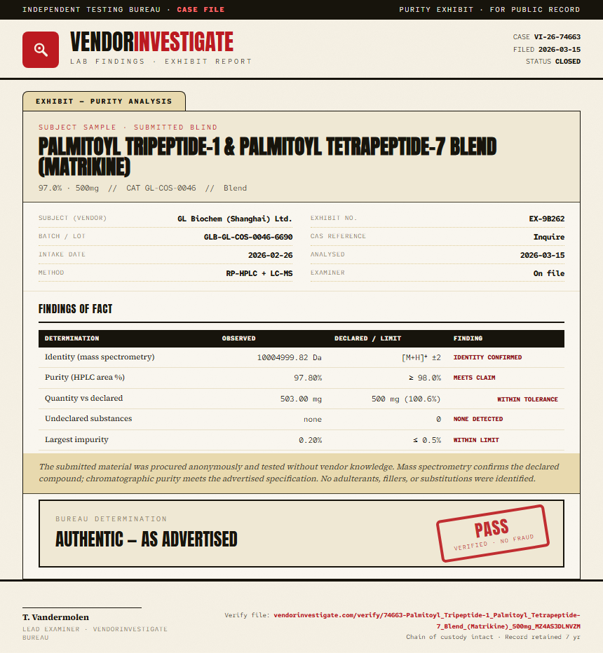 Palmitoyl Tripeptide-1 & Palmitoyl Tetrapeptide-7 Blend (Matrikine) Purity (HPLC) report by VendorInvestigate