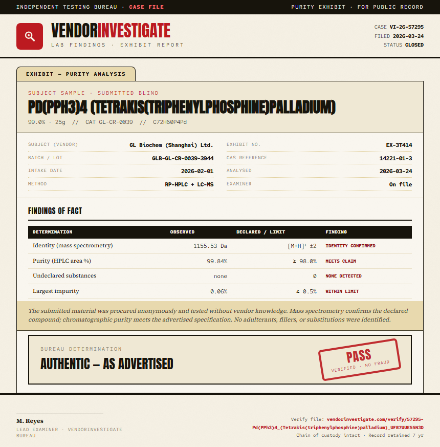 Pd(PPh3)4 (Tetrakis(triphenylphosphine)palladium) Purity (HPLC) report by VendorInvestigate