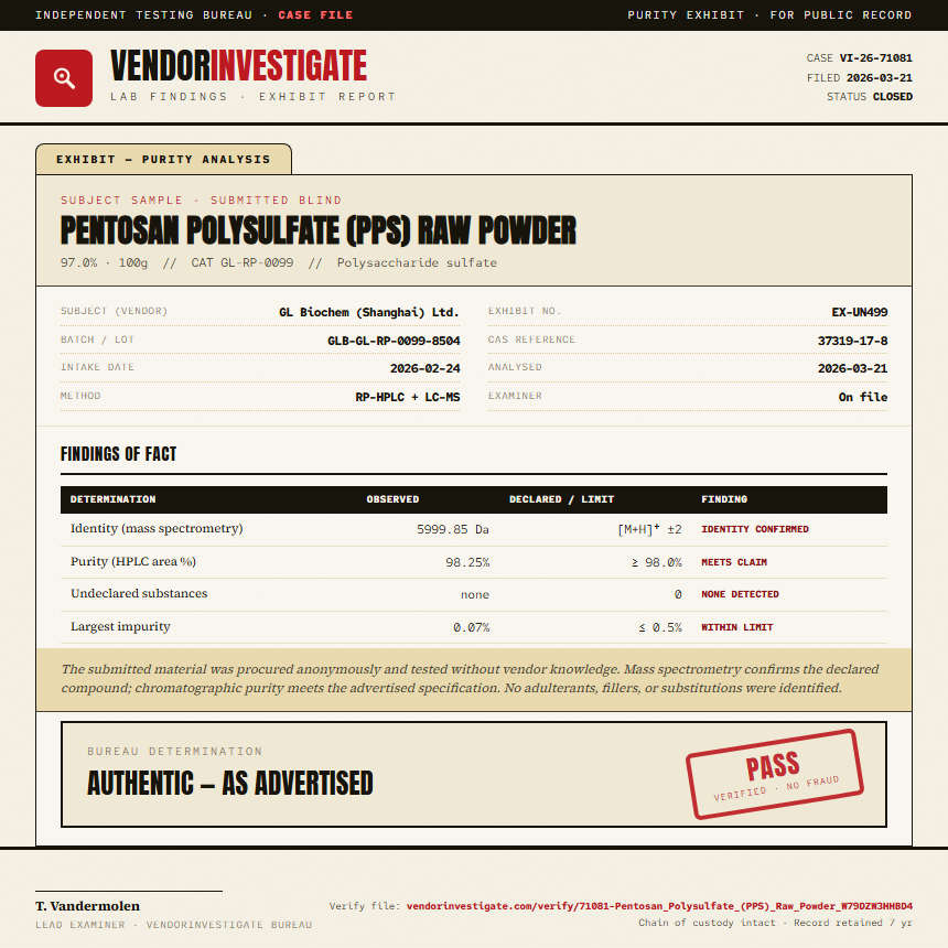 Pentosan Polysulfate (PPS) Raw Powder Purity (HPLC) report by VendorInvestigate