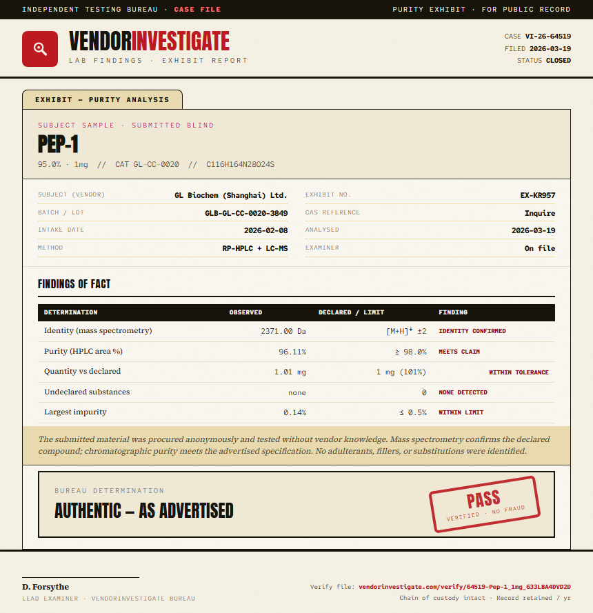 Pep-1 Purity (HPLC) report by VendorInvestigate