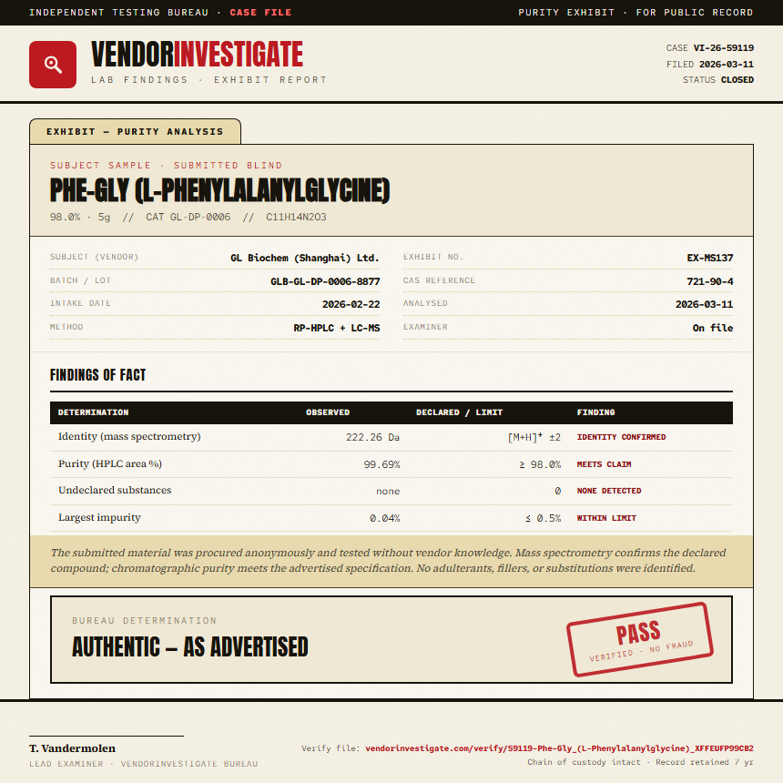 Phe-Gly (L-Phenylalanylglycine) Purity (HPLC) report by VendorInvestigate