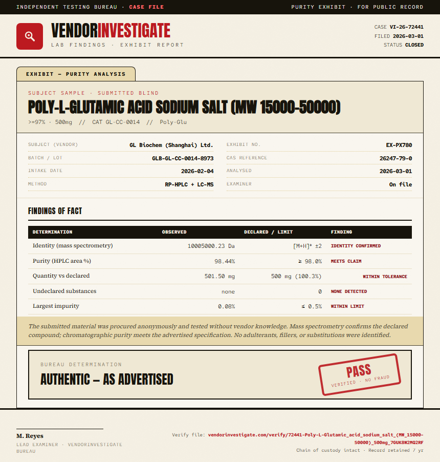 Poly-L-Glutamic acid sodium salt (MW 15000-50000) Purity (HPLC) report by VendorInvestigate