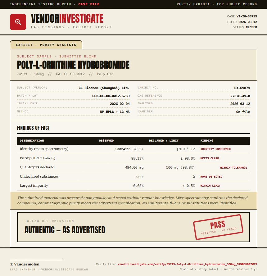 Poly-L-Ornithine hydrobromide Purity (HPLC) report by VendorInvestigate