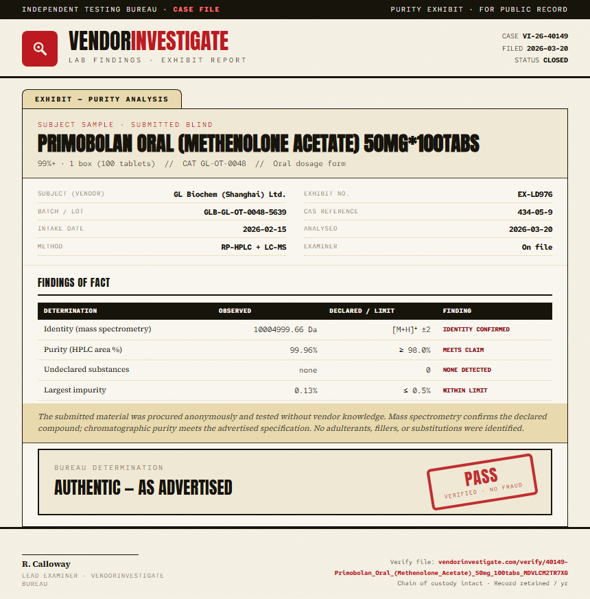 Primobolan Oral (Methenolone Acetate) 50mg*100tabs Purity (HPLC) report by VendorInvestigate