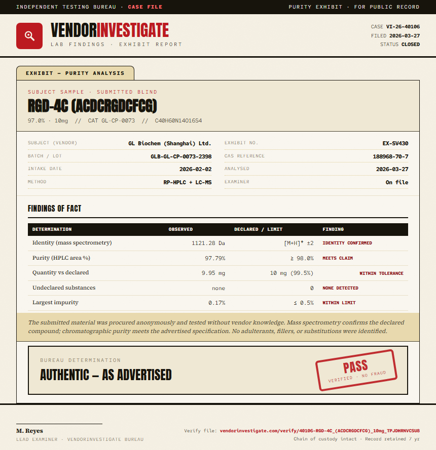 RGD-4C (ACDCRGDCFCG) Purity (HPLC) report by VendorInvestigate