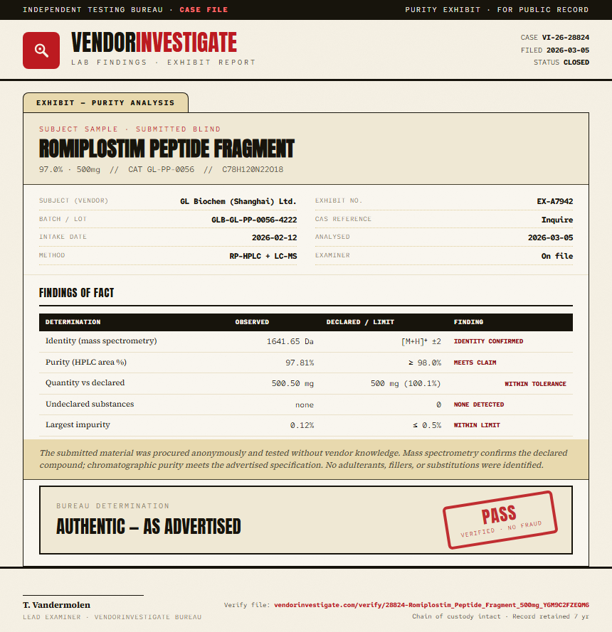 Romiplostim Peptide Fragment Purity (HPLC) report by VendorInvestigate
