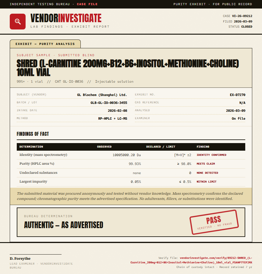 SHRED (L-Carnitine 200mg+B12+B6+Inositol+Methionine+Choline) 10ml vial Purity (HPLC) report by VendorInvestigate