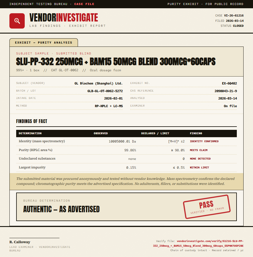 SLU-PP-332 250mcg + BAM15 50mcg Blend 300mcg*60caps Purity (HPLC) report by VendorInvestigate