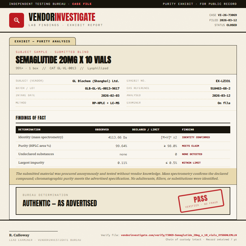 Semaglutide 20mg x 10 vials Purity (HPLC) report by VendorInvestigate