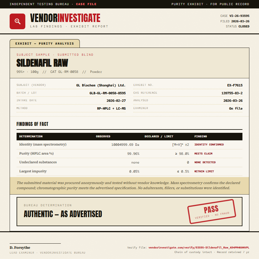 Sildenafil Raw Purity (HPLC) report by VendorInvestigate
