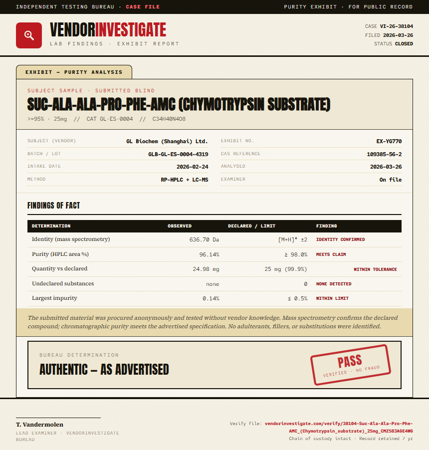 Suc-Ala-Ala-Pro-Phe-AMC (Chymotrypsin substrate) Purity (HPLC) report by VendorInvestigate
