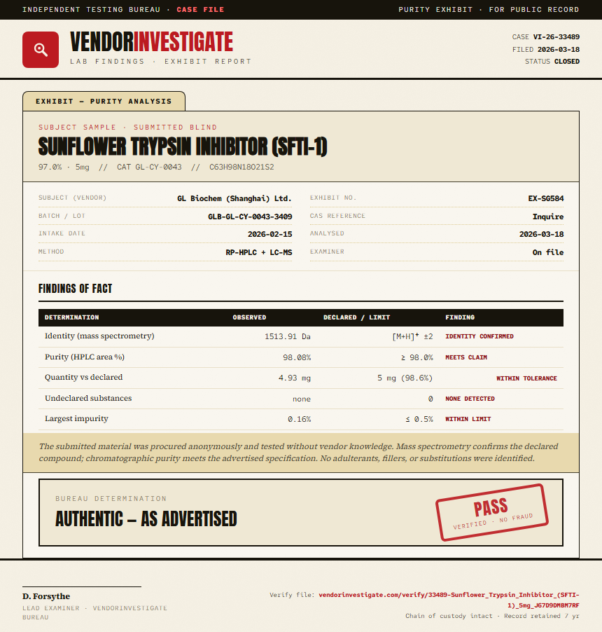 Sunflower Trypsin Inhibitor (SFTI-1) Purity (HPLC) report by VendorInvestigate