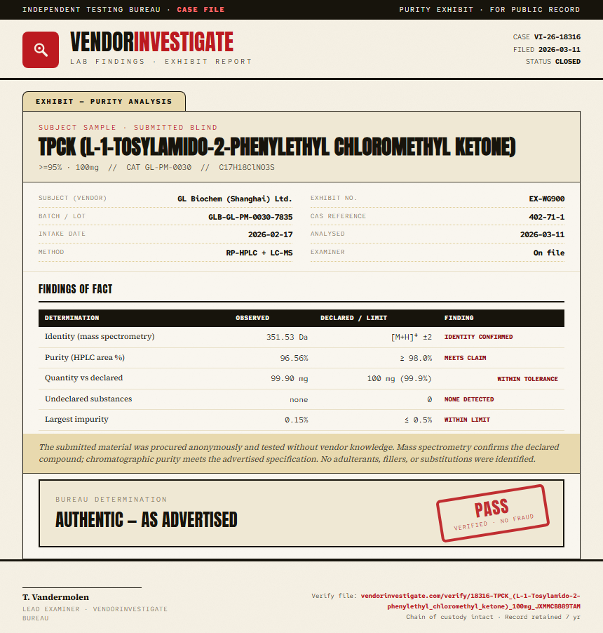 TPCK (L-1-Tosylamido-2-phenylethyl chloromethyl ketone) Purity (HPLC) report by VendorInvestigate