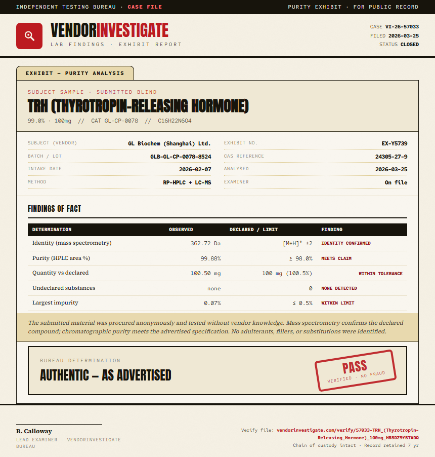 TRH (Thyrotropin-Releasing Hormone) Purity (HPLC) report by VendorInvestigate