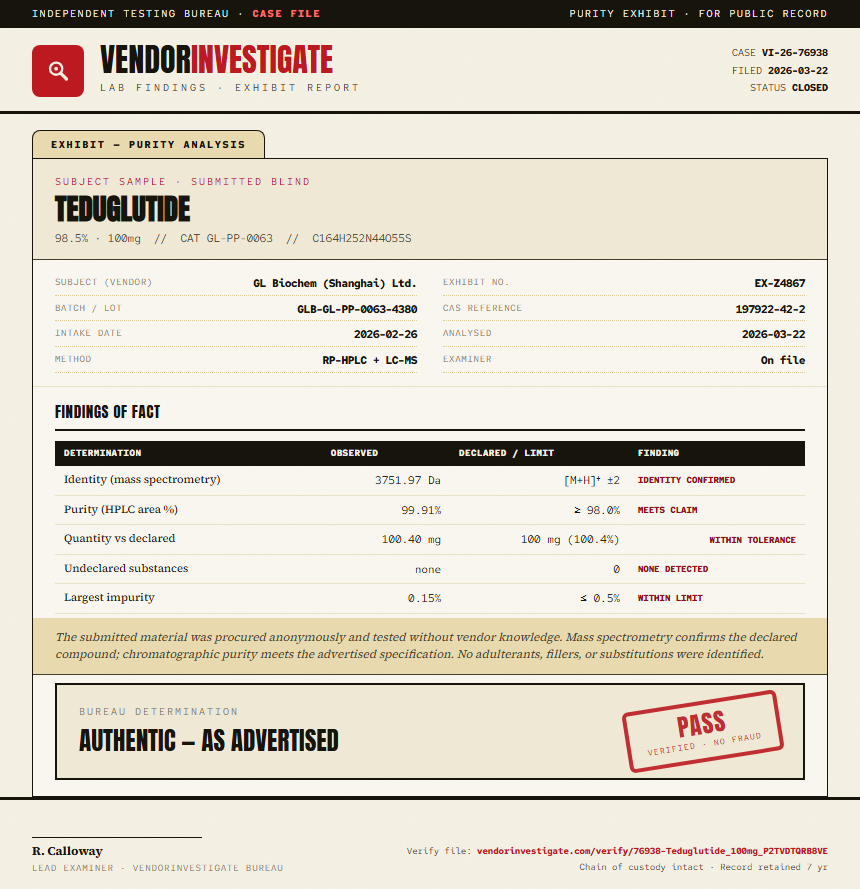 Teduglutide Purity (HPLC) report by VendorInvestigate