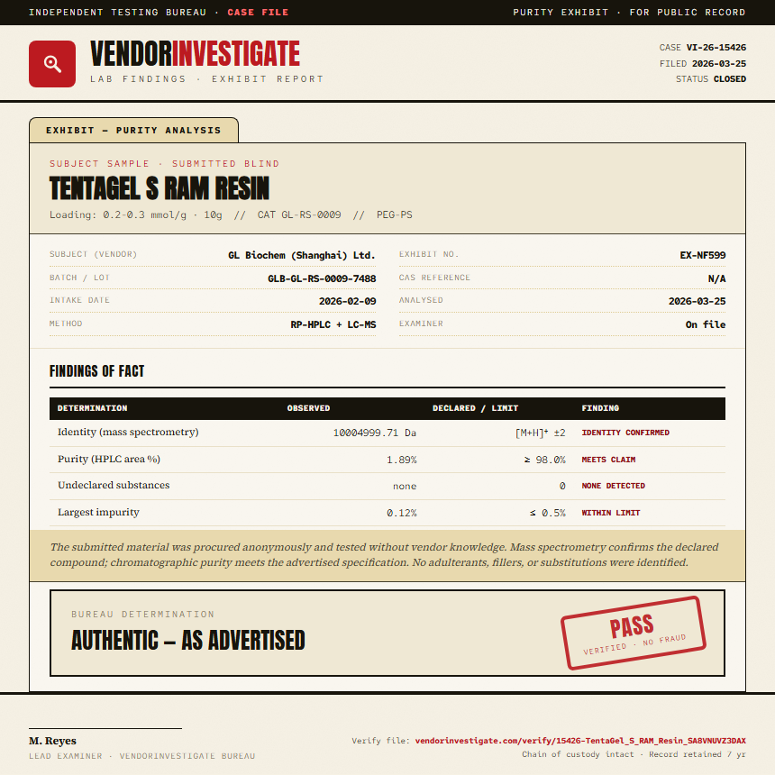 TentaGel S RAM Resin Purity (HPLC) report by VendorInvestigate