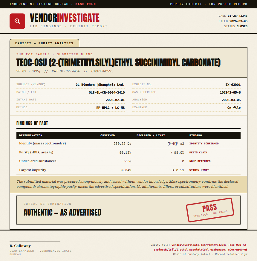 Teoc-OSu (2-(Trimethylsilyl)ethyl succinimidyl carbonate) Purity (HPLC) report by VendorInvestigate