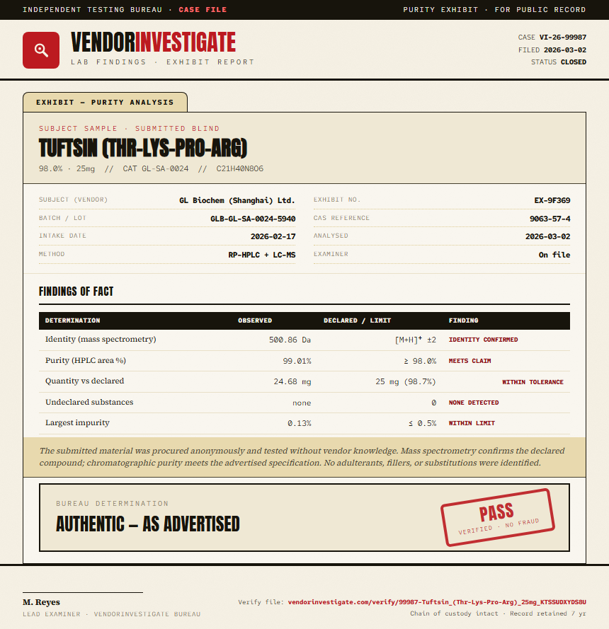 Tuftsin (Thr-Lys-Pro-Arg) Purity (HPLC) report by VendorInvestigate