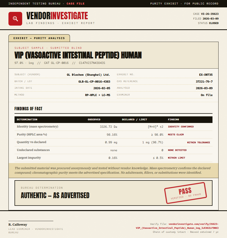VIP (Vasoactive Intestinal Peptide) Human Purity (HPLC) report by VendorInvestigate