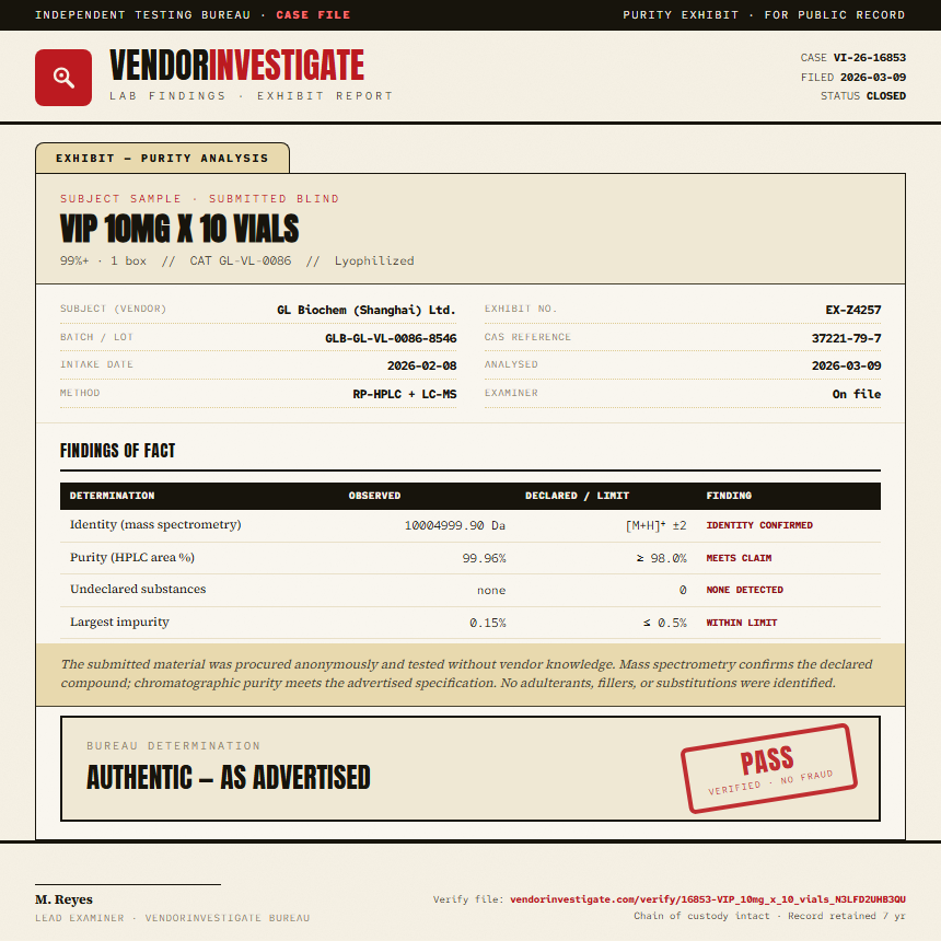 VIP 10mg x 10 vials Purity (HPLC) report by VendorInvestigate
