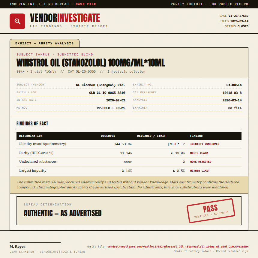 Winstrol Oil (Stanozolol) 100mg/ml*10ml Purity (HPLC) report by VendorInvestigate