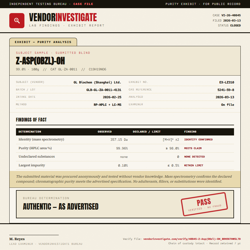 Z-Asp(OBzl)-OH Purity (HPLC) report by VendorInvestigate