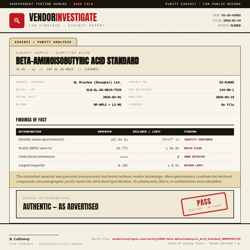 beta-Aminoisobutyric Acid Standard Purity (HPLC) report by VendorInvestigate