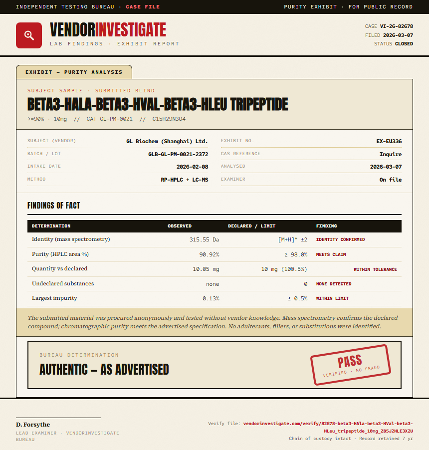 beta3-HAla-beta3-HVal-beta3-HLeu tripeptide Purity (HPLC) report by VendorInvestigate