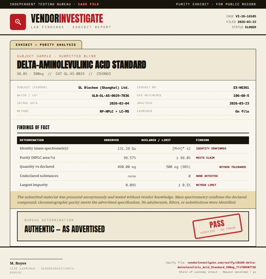 delta-Aminolevulinic Acid Standard Purity (HPLC) report by VendorInvestigate