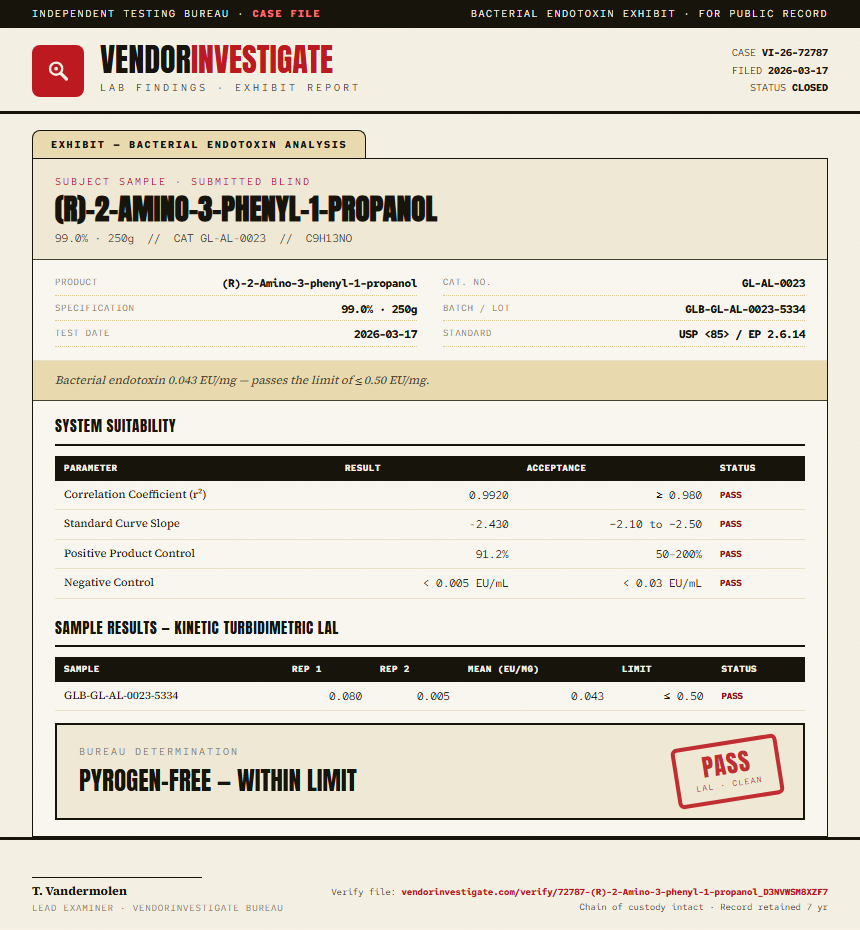 (R)-2-Amino-3-phenyl-1-propanol Endotoxin report by VendorInvestigate