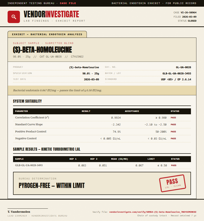 (S)-beta-Homoleucine Endotoxin report by VendorInvestigate