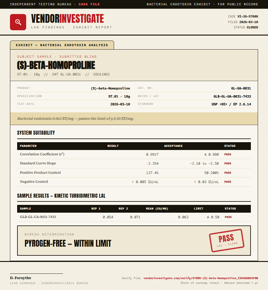 (S)-beta-Homoproline Endotoxin report by VendorInvestigate