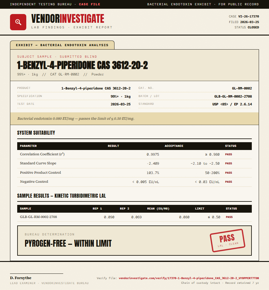 1-Benzyl-4-piperidone CAS 3612-20-2 Endotoxin report by VendorInvestigate
