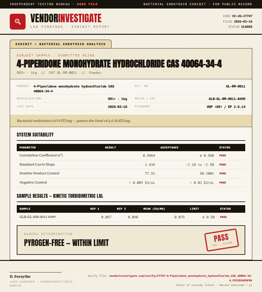 4-Piperidone monohydrate hydrochloride CAS 40064-34-4 Endotoxin report by VendorInvestigate