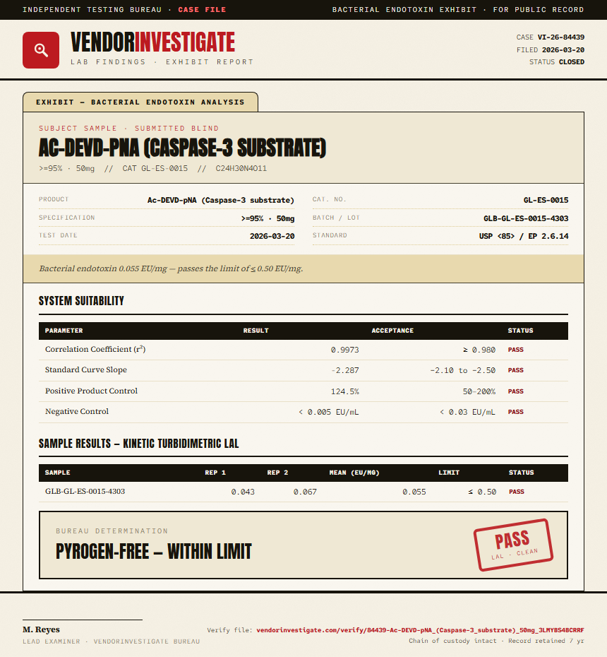 Ac-DEVD-pNA (Caspase-3 substrate) Endotoxin report by VendorInvestigate