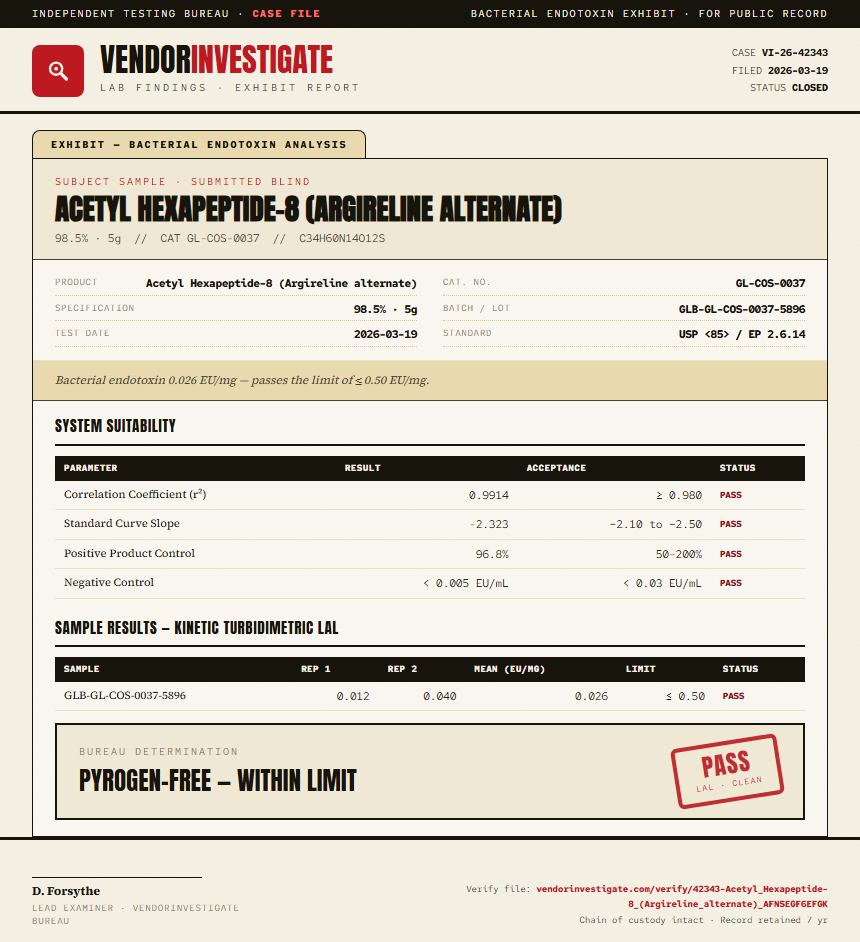 Acetyl Hexapeptide-8 (Argireline alternate) Endotoxin report by VendorInvestigate