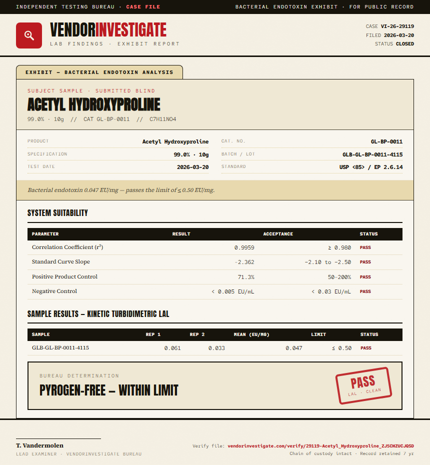 Acetyl Hydroxyproline Endotoxin report by VendorInvestigate