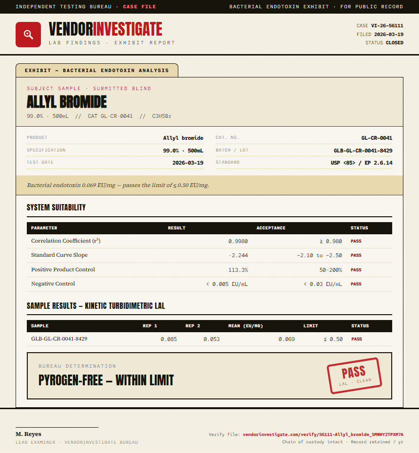 Allyl bromide Endotoxin report by VendorInvestigate