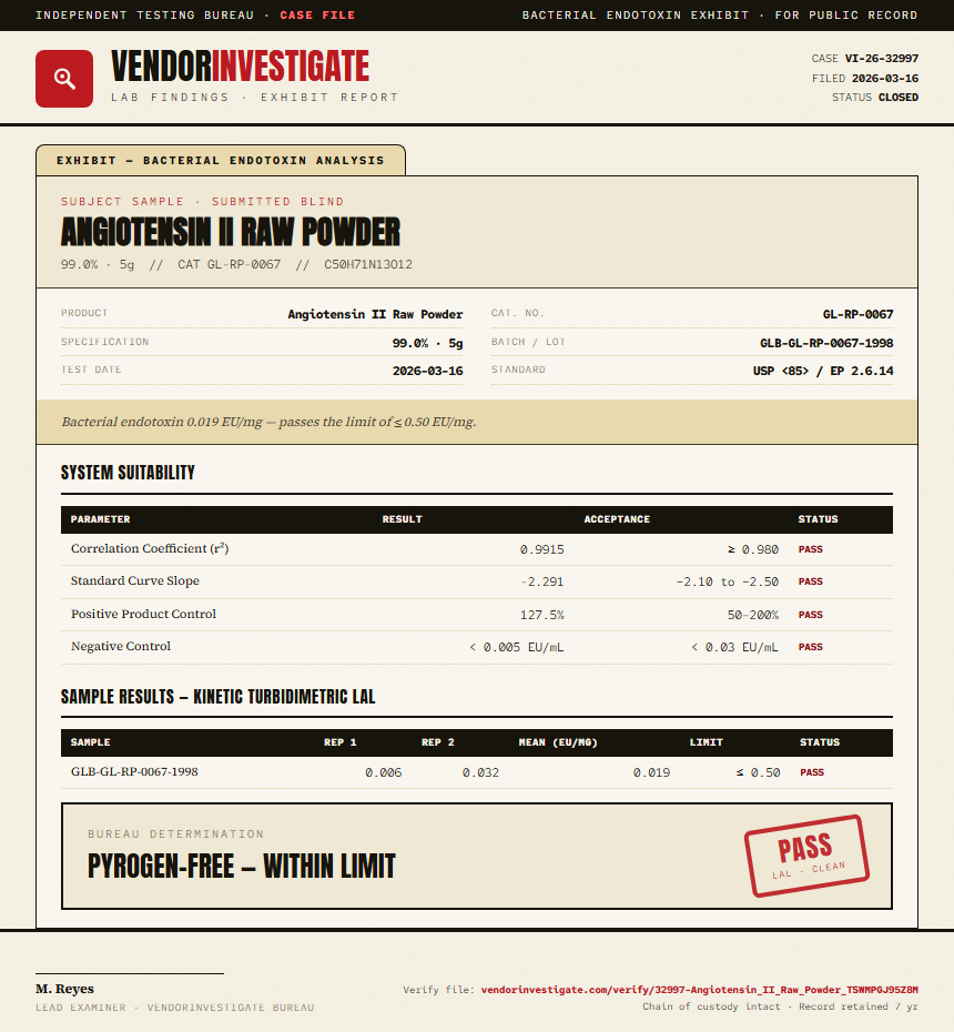 Angiotensin II Raw Powder Endotoxin report by VendorInvestigate
